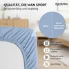 A close-up of a light blue fitted sheet with a magnified circular inset showing the fabric's texture before and after washing, along with feature callouts. Produktbild-Vorschau