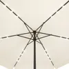 The underside of a cream-colored patio umbrella with integrated LED lights. Produktbild-Vorschau