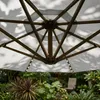 Garten-Sonnenschirm MILIN LED Beleuchtung Hellgrau 12,7 kg Produktbild-Vorschau 7
