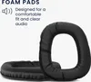 kwmobile 2x Ohrpolster kompatibel mit Logitech G432 / G431 Produktbild-Vorschau 3
