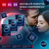 MY.SIZE Preservativi PRO da 5, 6, 7-60, 64, 69 mm, 3 x 3, Anteprima dell’immagine prodotto 2
