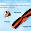 Close-up diagram of a vacuum cleaner brush with labels explaining its features. Produktbild-Vorschau
