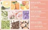 A collage of images depicting ingredients and notes of a fragrance, with accompanying text in Italian and English. Náhled obrázku produktu