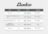 Baden Elite Pro - Spielball der Deutschen Basketball Produktbild-Vorschau 7