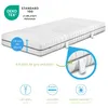 ergonomická sedmizónová matrace ze studené pěny, 90 x 200 Náhled obrázku produktu 10