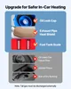 Diagram showing upgrades for safer in-car heating and potential hazards. Produktbild-Vorschau