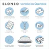 ELONEO Gel Topper 100x200cm, Matratzentopper aus 5 cm hohem Produktbild-Vorschau 5