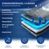 POLCOVER Abdeckplane für Wohnwagen - Geeignet für Niewiadów Produktbild-Vorschau 2