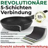 A frying pan with a cutaway view showing its layered construction, accompanied by text highlighting its features. Produktbild-Vorschau