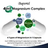 Magnesium 4 in1 (120 Kapseln) Nahrungsergänzungsmittel, Produktbild-Vorschau 5