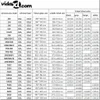 vidaXL Verdunkelungsrollo Weiß P08/408 GGL und GGU Produktbild-Vorschau 6