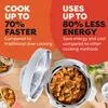 Instant Pot 921329, 5,7 l, 1000 W, Weiß, Edelstahl, 6 Produktbild-Vorschau 13