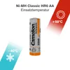 NiMh AA 1.2 V - 2500 mAh (4 pièces/blister ) - BOÎTE DE Voir les images du produit 12