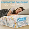 ELONEO Matelas pliable, matelas d'invité, matelas pliable Voir les images du produit 5
