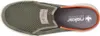 Rieker - Sabot homme olive Voir les images du produit 18