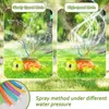 Gartensprinkler, Gartenbrunnen, Wasserpumpe, Produktbild-Vorschau 8