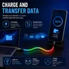 philips phildlc5130c/00 cavo party da usb-c a usb-c 1m Anteprima dell’immagine prodotto 11
