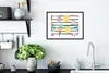 MuchoWow® Gerahmtes Poster Sommer - Elemente - Streifen Produktbild-Vorschau 4