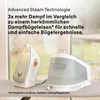 Braun CareStyle 1 Pro Dampfbügelstation Weiß – 2200W, 5,5 Produktbild-Vorschau 7