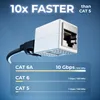 deleyCON LAN Kabel Verlängerung RJ45 Kupplung (10 Gbit/s) Produktbild-Vorschau 4