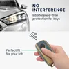 kwmobile Autoschlüssel Hülle kompatibel mit BMW 4-Tasten X7 Produktbild-Vorschau 3