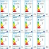 Philips myGarden Arbour Sockel-/Wegeleuchte, 6 W, Produktbild-Vorschau 11