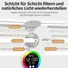 LED Schreibtischlampe mit Ventilator & Digital-Display, Produktbild-Vorschau 2