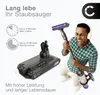 CELLONIC Akku kompatibel mit Dyson V10, V10 Absolute, Produktbild-Vorschau 5