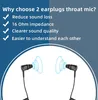Retevis ETK007 Headset mit Mikrofon und verstellbarem Produktbild-Vorschau 4