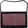 K&N 33-2994 Hochleistungsluftfilter für VW Polo Schrägheck Produktbild-Vorschau 6