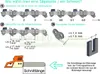 3x Sägekette GRIZZLY EKS 2440 QT Elektro, EKS 2200 QTX / Produktbild-Vorschau 2