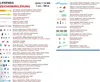 Kolberg. Ustronie Morskie, Grzybowo, Sianożęty 1:10 000. Náhled obrázku produktu 5