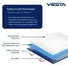 VIESTA® Infrarot Wandheizung mit Thermostat [INKL. TH10 Produktbild-Vorschau 7