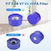 A split image showing two different types of vacuum cleaner filters. The top half shows a filter compatible with Dyson V7 V8, marked with a green checkmark. The bottom half shows a filter not compatible with Dyson V6, marked with a red cross. Produktbild-Vorschau