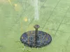 Verk 24315 Schwimmender Solarbrunnen Produktbild-Vorschau 14