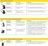 Jabra PRO 920 Duo - Headset - On-Ear - konvertierbar - DECT Voir les images du produit 28