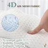 Badekissen RUVINCE Ergonomisches Luxus-Badewannenkissen mit Produktbild-Vorschau 4