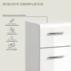 A close-up of a white, high-gloss cabinet with silver handles, showcasing its features with icons and text. Produktbild-Vorschau