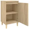 Nachttische 2 Stk. Sonoma-Eiche 40x35x70 cm Holzwerkstoff Produktbild-Vorschau 6