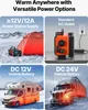 Collage showing different power options for a portable heater: a power station supply with a tent, a standard AC outlet, a DC 12V vehicle battery with an RV, and a DC 24V vehicle battery with a truck. Produktbild-Vorschau