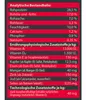 Dehner Wild Nature Hundefutter Mono Protein, Trockenfutter Produktbild-Vorschau 5