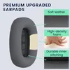 kwmobile 2x Ohr Polster für Apple AirPods Max / AirPods Max Produktbild-Vorschau 3