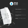 LED Solution LED-Notleuchte mit Piktogramm 3W 83111 Produktbild-Vorschau 11
