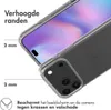 Accezz Xtreme Impact Backcover dla Apple iPhone 17 Pro Max Podgląd zdjęcia produktu 3