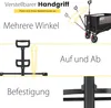 Collage of images showing features of a foldable wagon. Podgląd zdjęcia produktu
