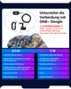 6+128G Carplay per VW BORA GOLF PASSAT B5 POLO TRANSPORT Anteprima dell’immagine prodotto 15