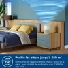Philips PureProtect Mini Serie 900 Purificatore d'aria Anteprima dell’immagine prodotto 12