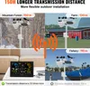 SucceBuy Stazione meteo 7 in 1, senza fili, display a Anteprima dell’immagine prodotto 3