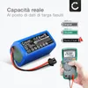 CELLONIC 1x Batteria compatibile con Proscenic Anteprima dell’immagine prodotto 2