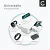 Ładowarka CELLONIC z dwoma portami USB i USB C zasilacz Podgląd zdjęcia produktu 6